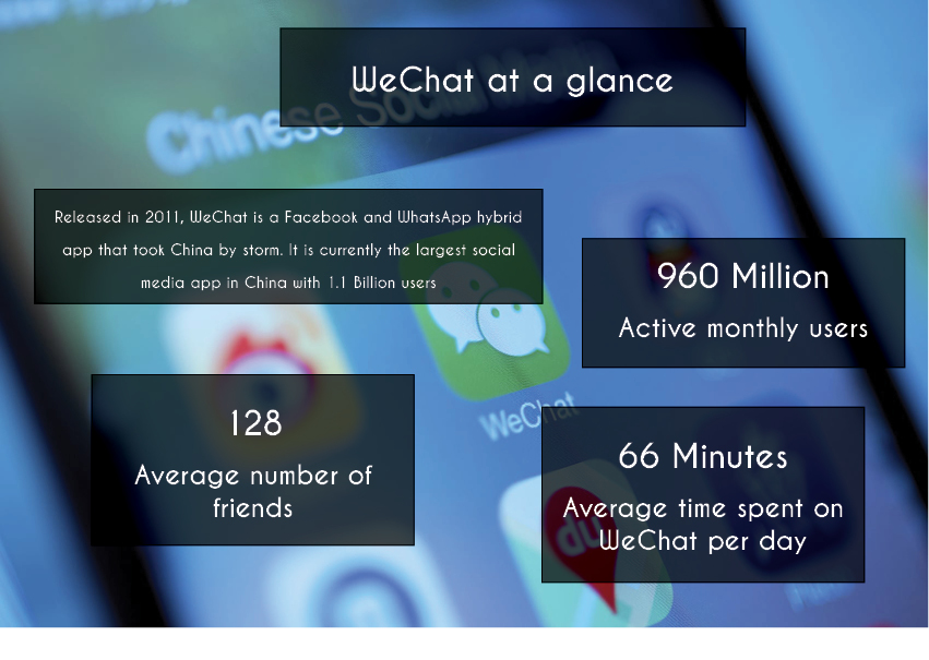 WeChat stats at a glance